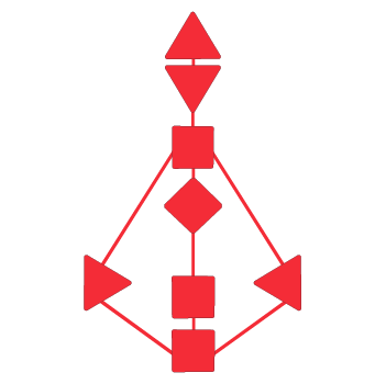 individual knowing circuit