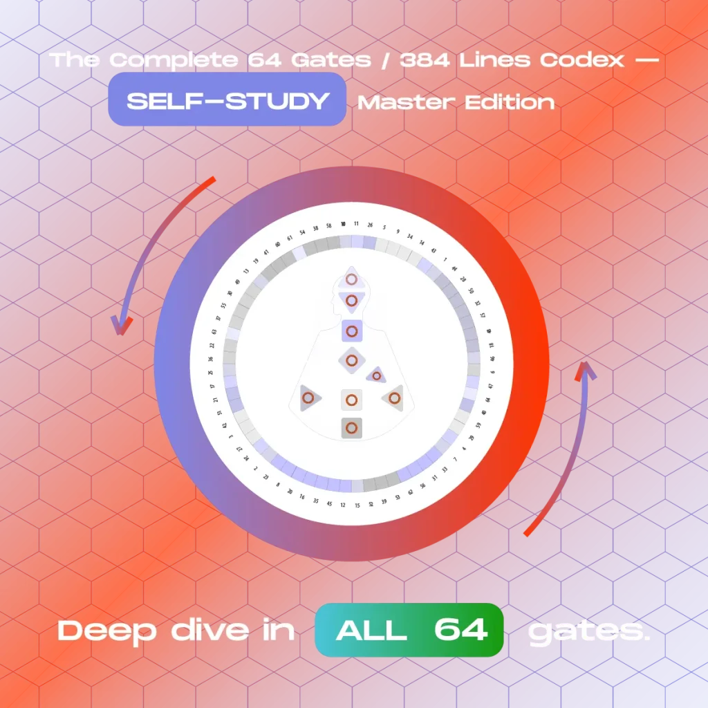 all 64 self study gates