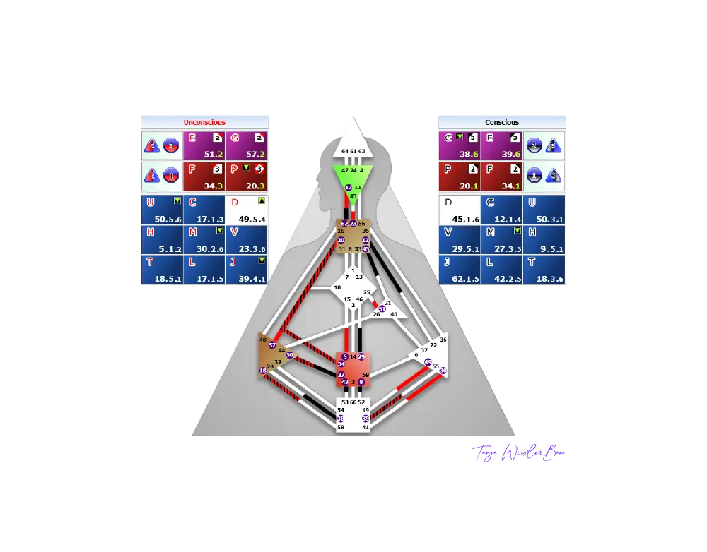 Chart hero1 whos that girl