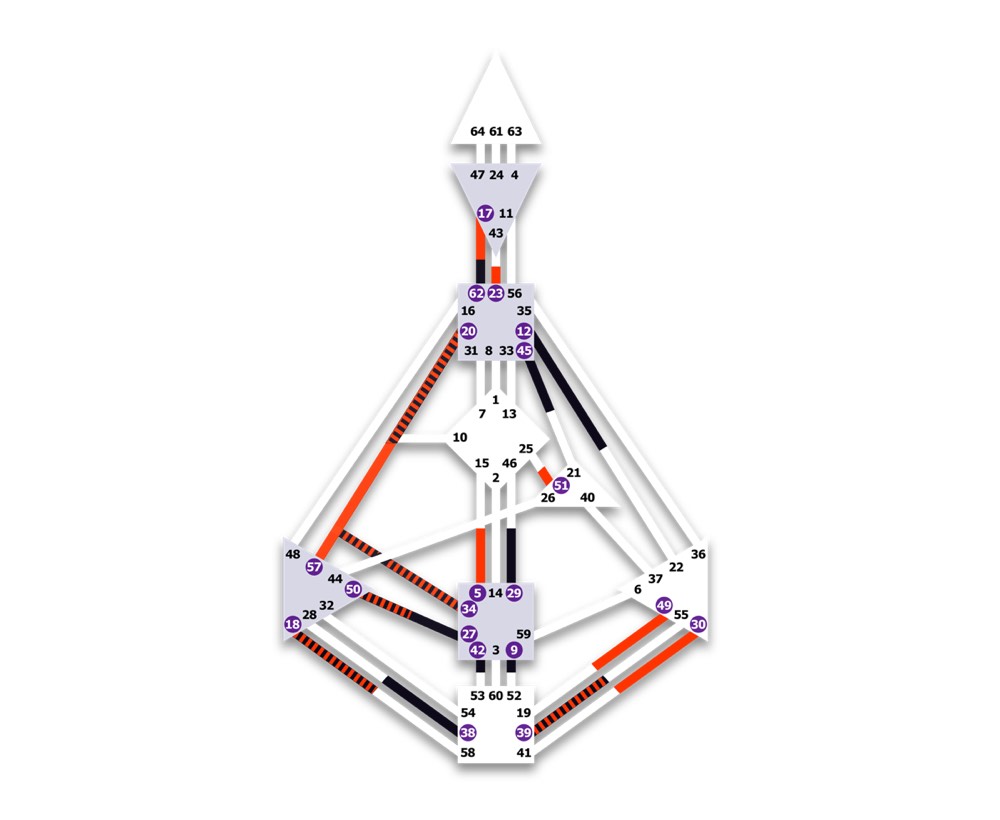 The founder's own Human Design bodygraph — white linework with red channels on black
