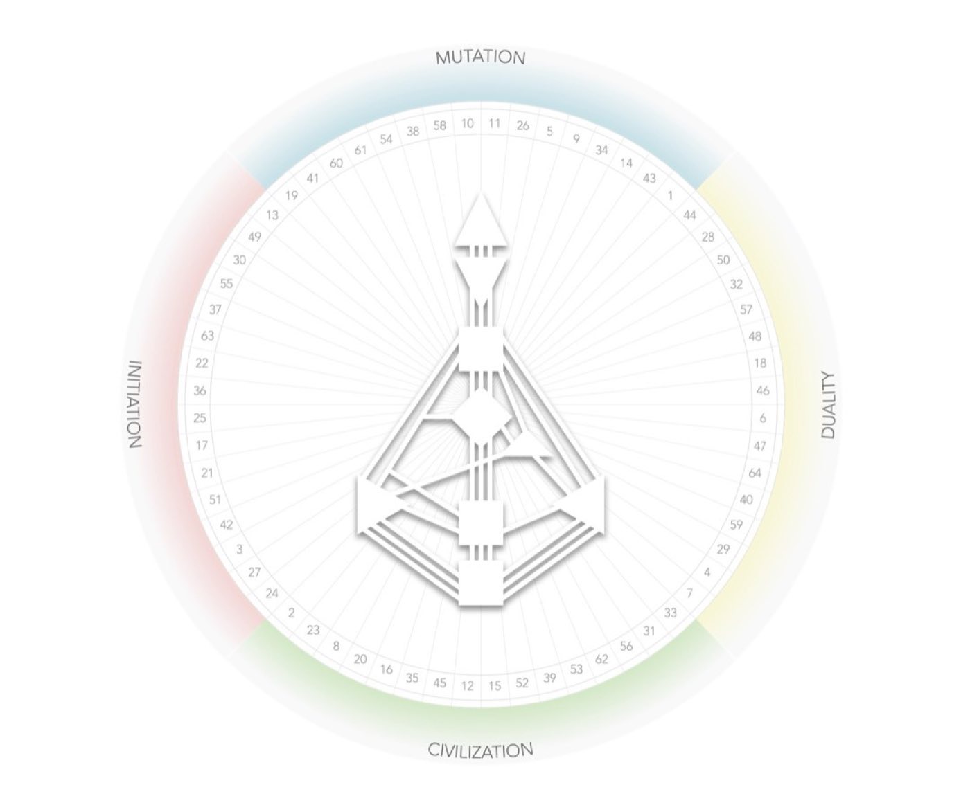 ics hero mandala